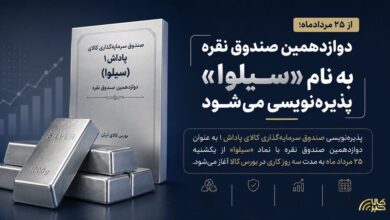 پذیره نویسی صندوق