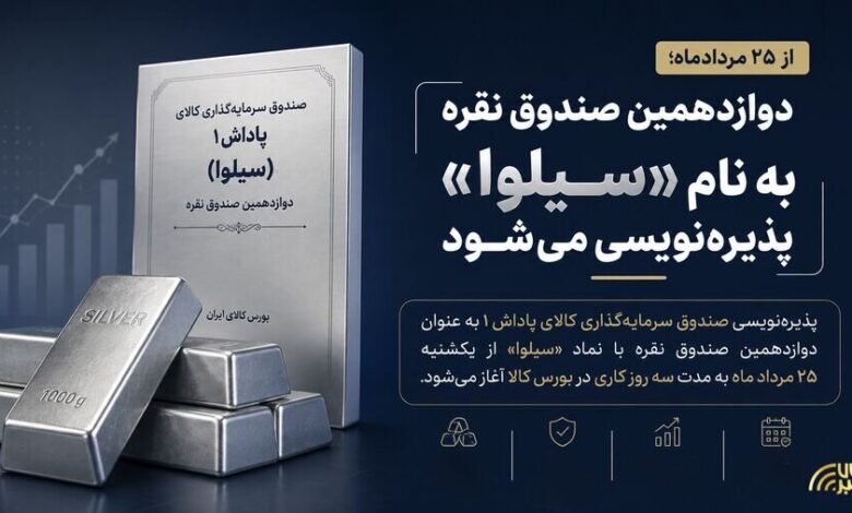 پذیره نویسی صندوق