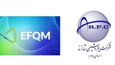 شازند در EFQM 2025