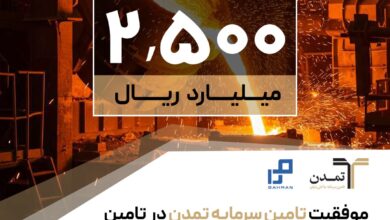 تأمین مالی صنایع ریخته‌گری