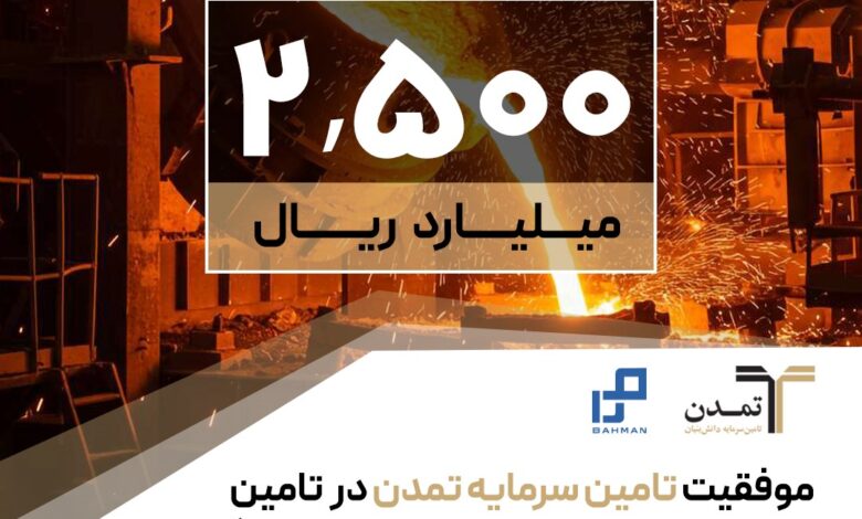 تأمین مالی صنایع ریخته‌گری