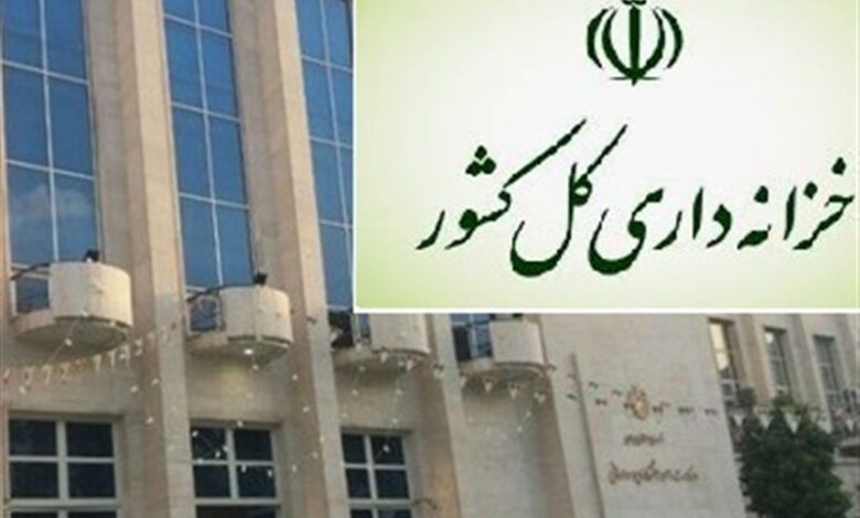 اسناد خزانه اسلامی