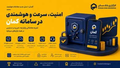 ابزارهای معاملاتی هوشمند