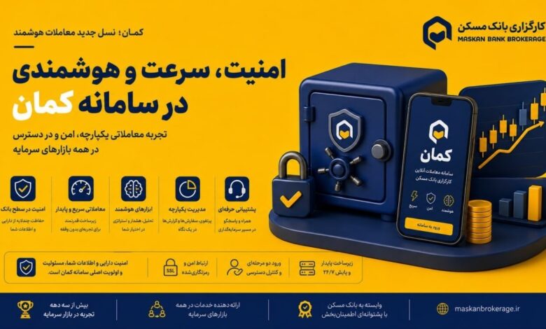 ابزارهای معاملاتی هوشمند
