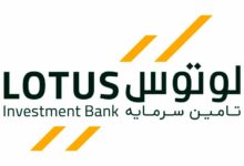 اوراق صکوک مرابحه