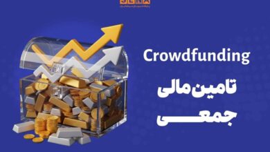 تأمین مالی جمعی
