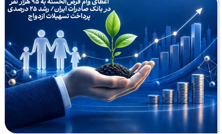 تسهیلات قرض‌الحسنه بانک