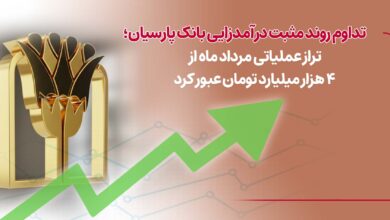 عملکرد مالی بانک پارسیان