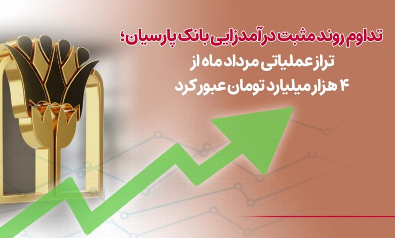 عملکرد مالی بانک پارسیان