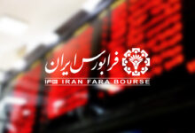 سرمایه‌گذاری سپهر صادرات