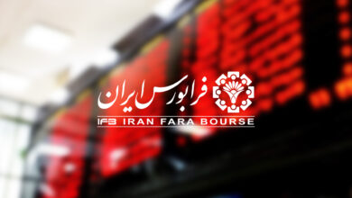 سرمایه‌گذاری سپهر صادرات