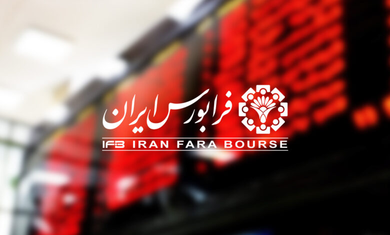 سرمایهگذاری سپهر صادرات