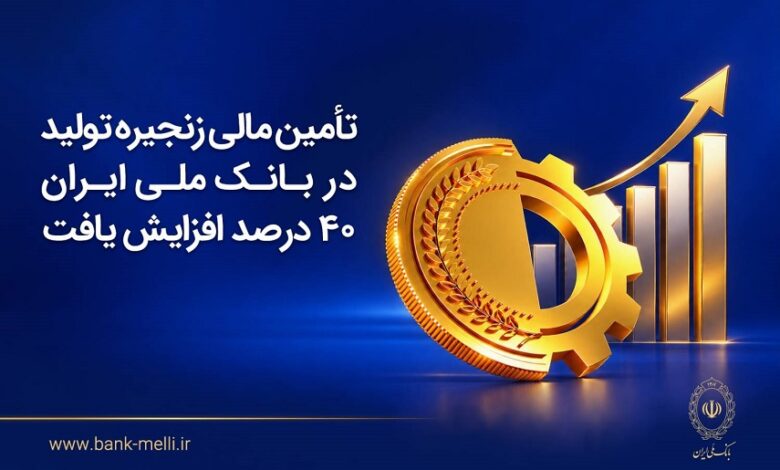 تأمین مالی زنجیره تولید