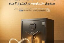 صندوق سرمایه‌گذاری تداوم