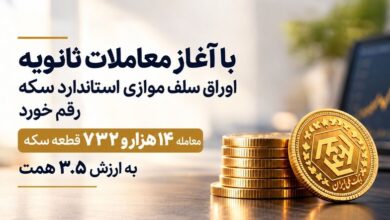 معاملات ثانویه اوراق سلف