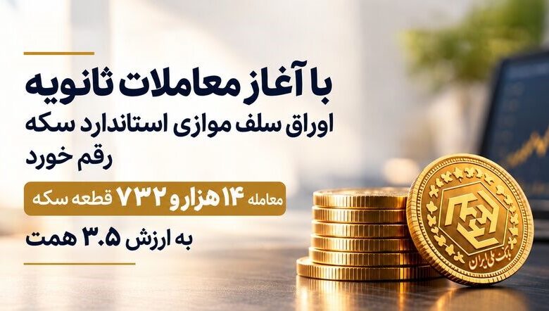 معاملات ثانویه اوراق سلف