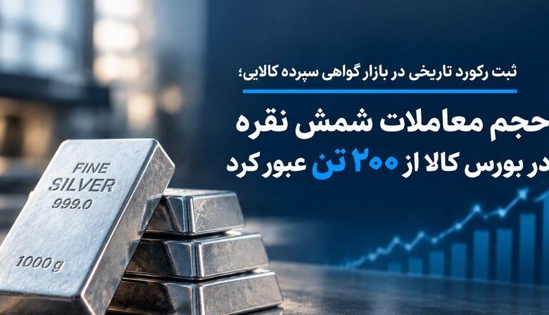گواهی سپرده شمش‌نقره
