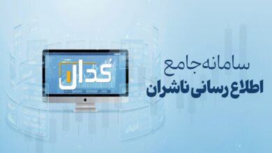 فروش خدمات جانبی