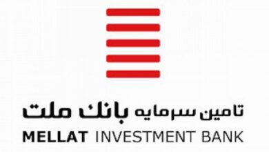 درآمد تملت