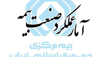صنعت بیمه کشور