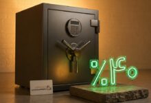 صندوق تداوم تمدن