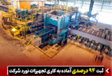 تجهیزات خط نورد