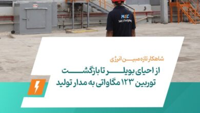 نیروگاه مبین انرژی