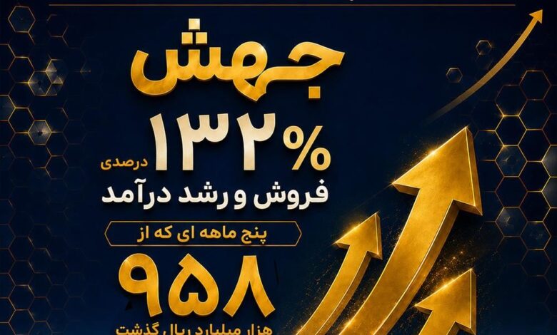 فروش پتروشیمی نوری