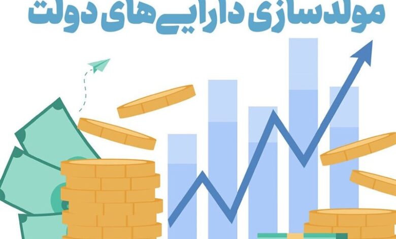 تحقق نیافتن درآمدهای مولدسازی