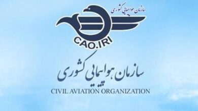 سازمان هواپیمایی کشوری