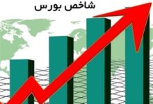 شاخص هم‌وزن بورس تهران