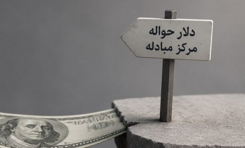 سیاست ارزی بانک مرکزی