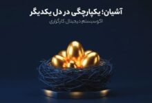کارگزاری بانک مسکن