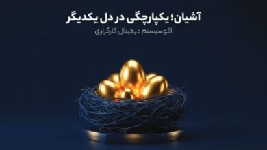 کارگزاری بانک مسکن