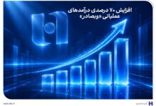 درآمد عملیاتی وبصادر