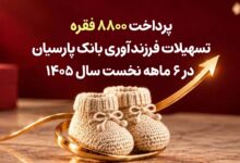 بانک پارسیان