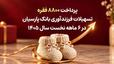 بانک پارسیان