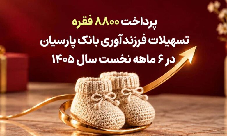 بانک پارسیان