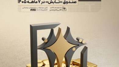 صندوق‌طلای تابش