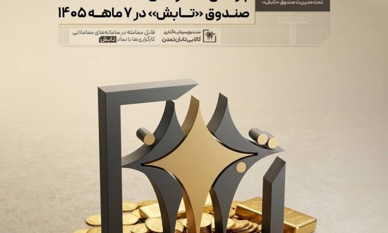 صندوقطلای تابش