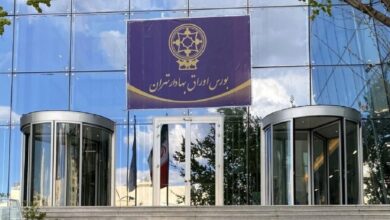 سهام گروه مالی شهر