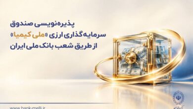 صندوق‌ارزی کیمیا