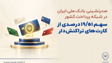 شبکه پرداخت کشور