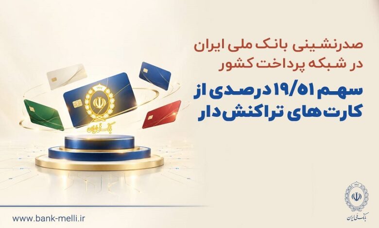 شبکه پرداخت کشور