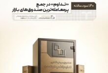 صندوق‌تداوم تمدن