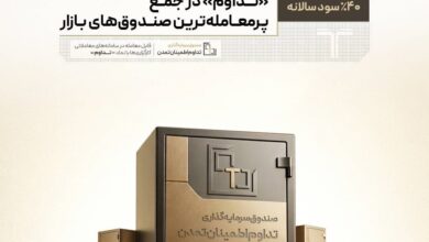 صندوق‌تداوم تمدن