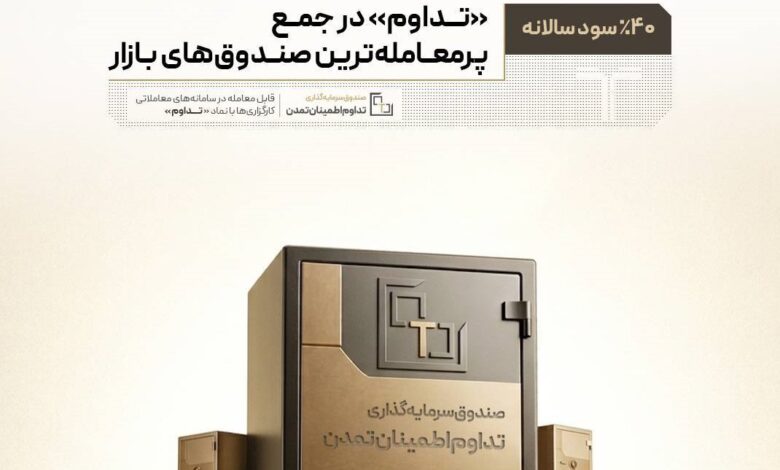 صندوقتداوم تمدن