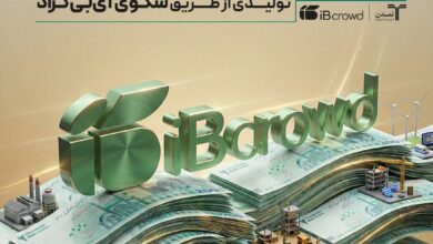 سکوی تامین مالی جمعی