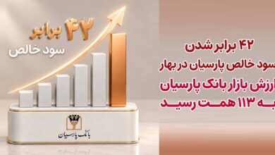 عملکرد بانک پارسیان