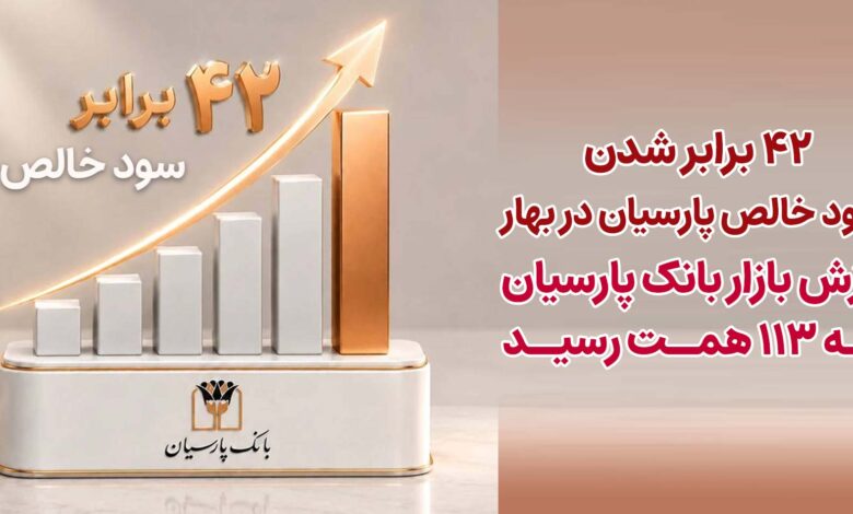 عملکرد بانک پارسیان